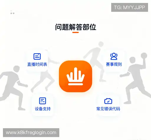 解答指南